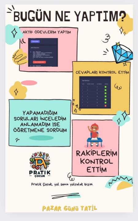 Uygulamadan Görüntüler