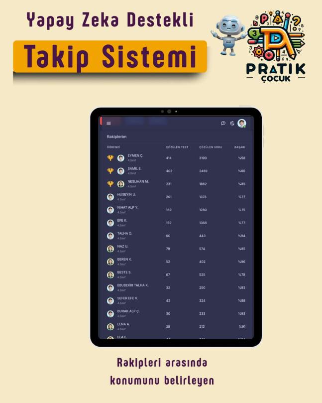 Neden Öğrenci Ödev Takip Programı Pratik Çocuk